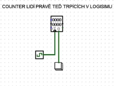 Counting Past Infinity 的图像结果