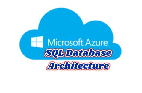 Image result for Azure SQL Database Architecture