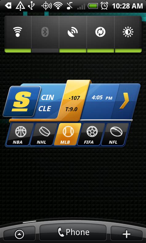 Image result for Android Score Meter Chart