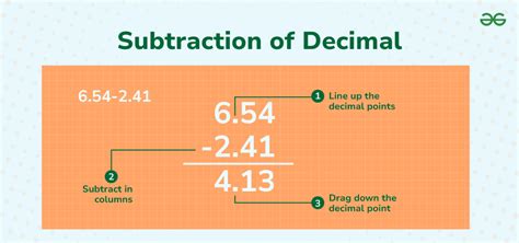 Image result for Subract the Fallowing Decimal Numbers Using 1s Complement