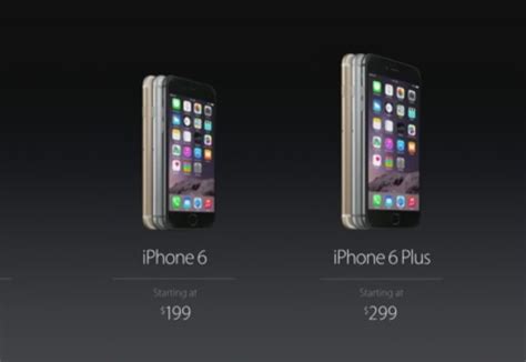 Apple unveils the 4.7-inch iPhone 6 and 5.5-inch iPhone 6 Plus ...