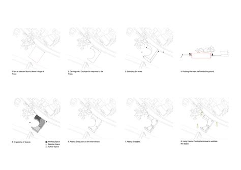 The Enigma | CEPT - Portfolio