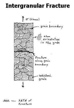 Untitled Document [archive.nptel.ac.in]