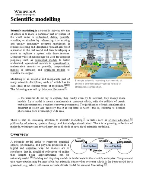 Image result for Scientific Modelling Methods