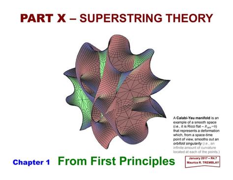 Superstring Theory 的图像结果