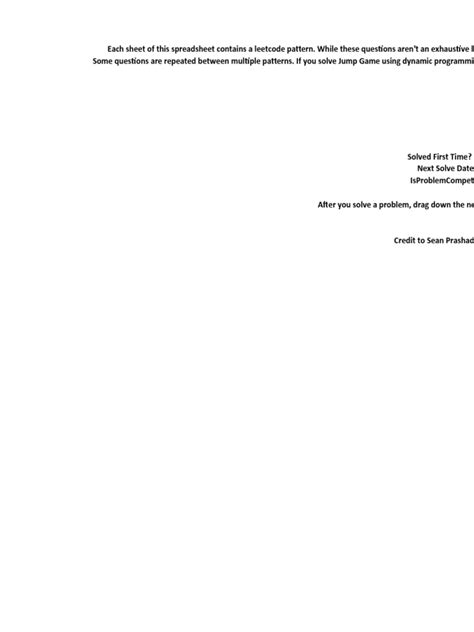 Image result for LeetCode Progress