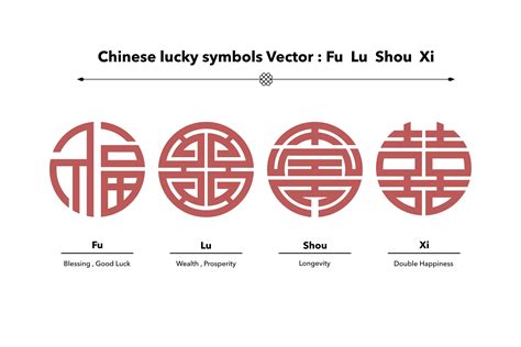 Chinese Good Luck Symbols Fu Lu Shou Xi Graphic by tanatvee.artworks ...