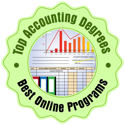 Accounting Program Ranking 的图像结果