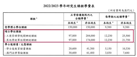 启德留学《2021中国澳门求学报告》:六大院校学历被教育部承认，内地学生攻读硕士比例较高