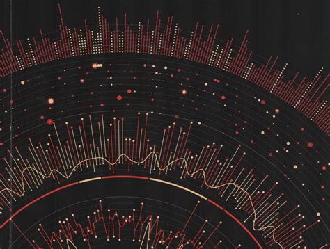 Seven Industrial Revolutions per Hsue-Shen Tsien | Simanaitis Says