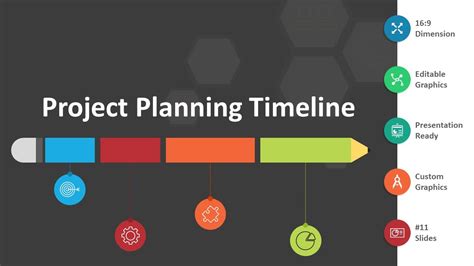 Image result for Project Management 2016 Tutorials