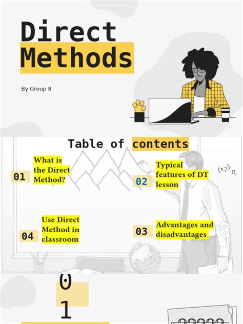 Direct Method PDF 的图像结果