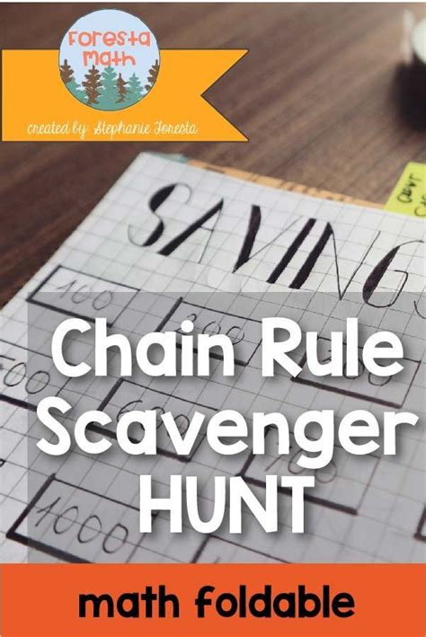 Image result for Fun Math Lessons High School