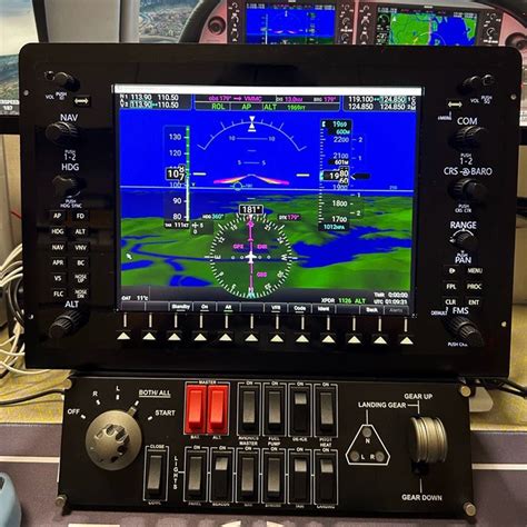 Image result for PFD and MFD