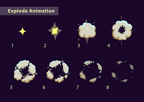 Image result for PowerPoint Explode Animation