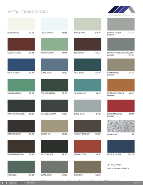 Image result for Steel Material Color Code Chart