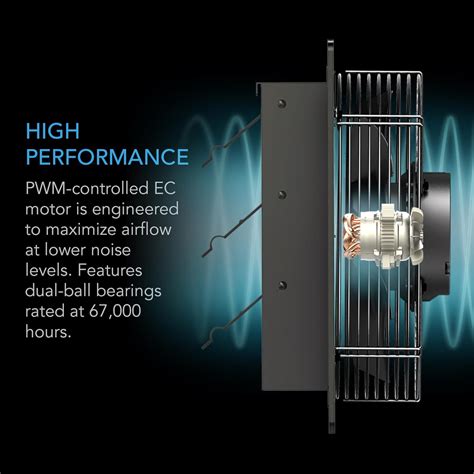 ACInfinity AC Infinity AIRLIFT S12, Shutter Exhaust Fan 12” India | Ubuy