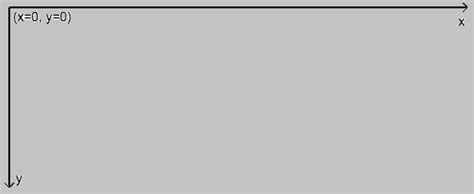 Image result for JavaScript Draw Line On Image