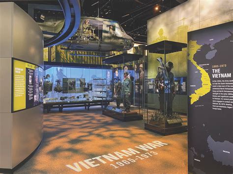 Keeping It Real: How the National Museum of the U.S. Army Conveys the ...