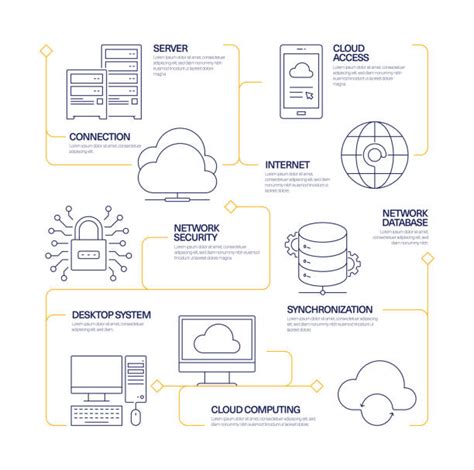 Firewall Computing 的图像结果