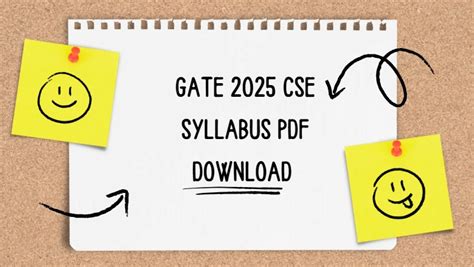 Image result for Gate CSE Syllabus