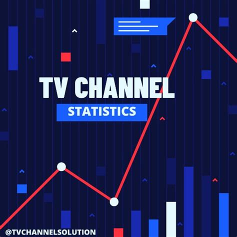 Programming Channel 的图像结果