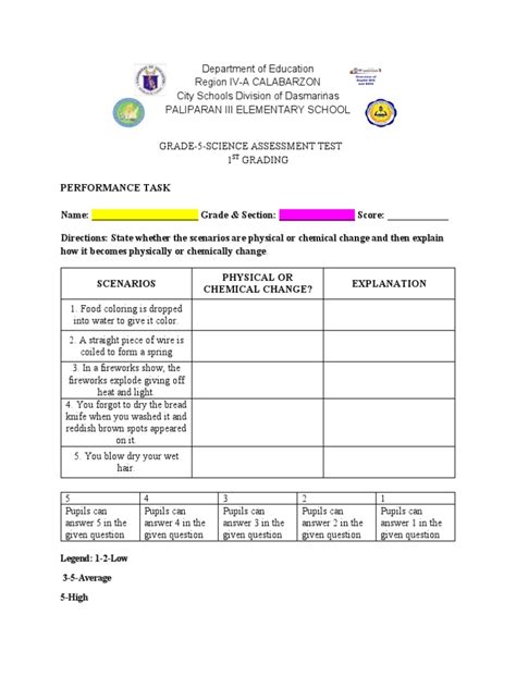 Image result for Grade 5 Science Performance Task