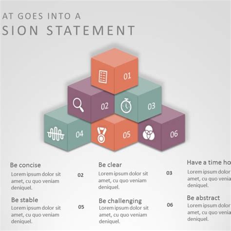 Image result for Research Purpose Statement PowerPoint Examples