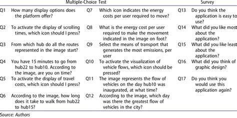 Survey Test Example 的图像结果