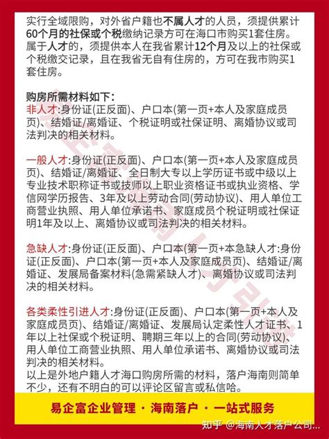 2023年海口购房资格码网上申请指南，看这一篇就够了！ - 知乎