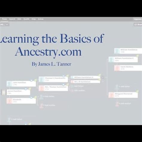 Image result for Ancestry.com Instructions