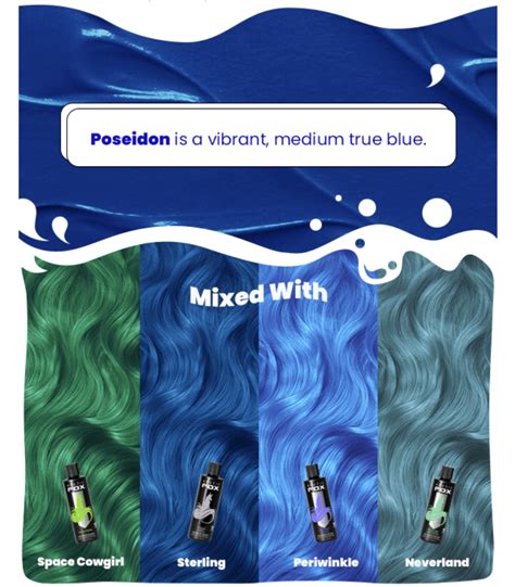 Arctic Fox Dye - Poseidon in 2025 | Arctic fox hair dye, Fox hair dye ...