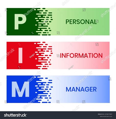 Acronym For Personal Information