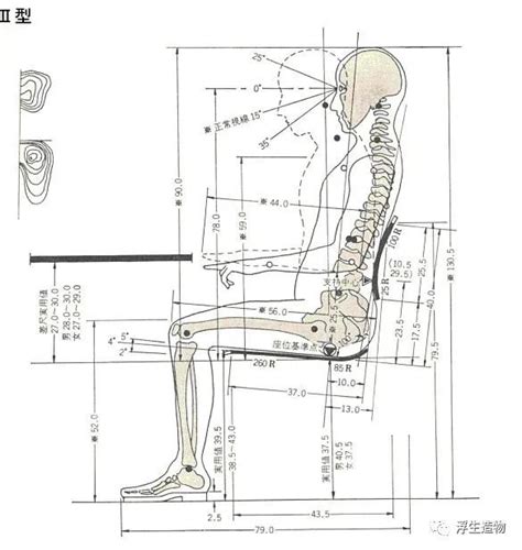 steelcase（世楷）人体工学椅产品功能解读 - 知乎