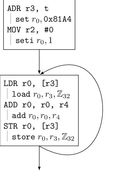 Image result for Python Suite Arithmetique