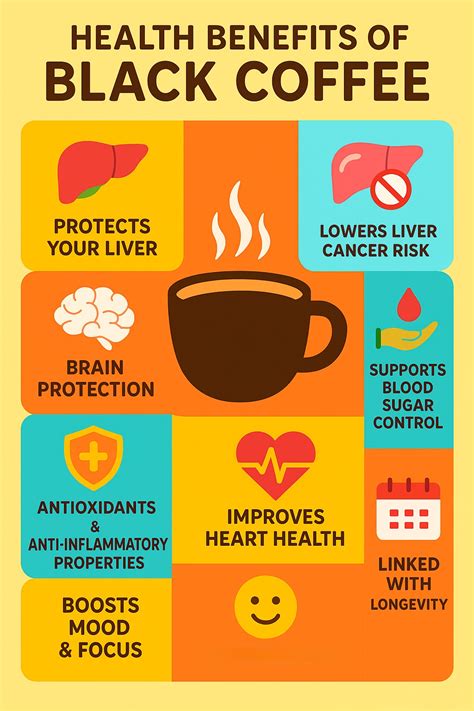 Ditch those sugars and creamers! AIIMS-trained gastroenterologist ...