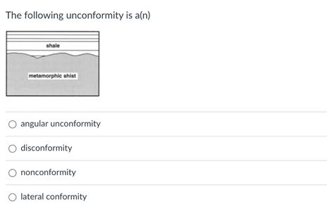 Image result for Examples of Angular Unconformity