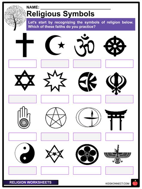 Religion Types 的图像结果