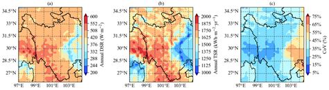 Probabilistic Site Adaptation for High-Accuracy Solar Radiation ...
