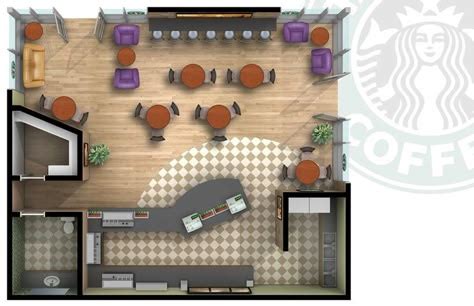 Starbucks Floor Plan 的图像结果