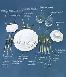 come posizionare i bicchieri a tavola apparecchiare la tavola i consigli di tavolartegusto come posizionare i bicchieri a tavola apparecchiare la tavola i consigli di tavolartegusto
