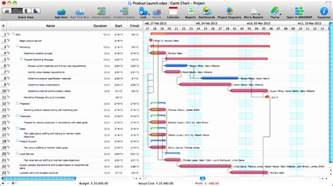 Image result for MS Project Work Breakdown Structure