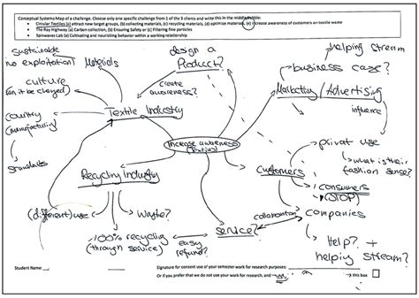 System Mapping Example 的图像结果