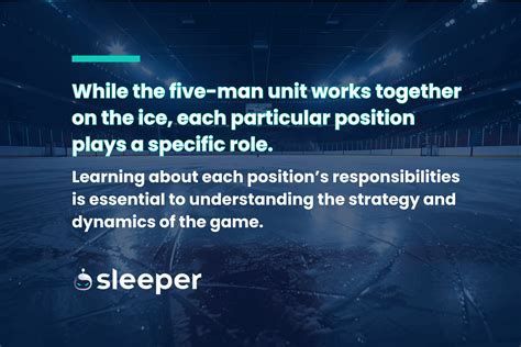 Hockey Positions Explained: What Are Their Roles?