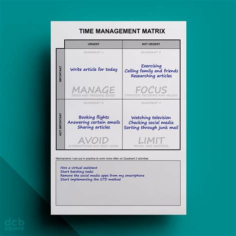 Image result for Time Management Matrix Poster