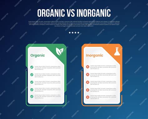 Premium Vector | Organic vs inogranic infographic for comparison data ...