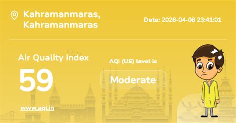 Kahramanmaras Air Quality Index (AQI) : Real-Time Air Pollution