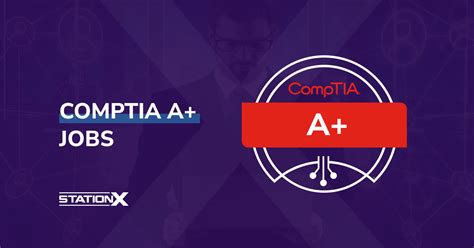 Image result for CompTIA Jobs