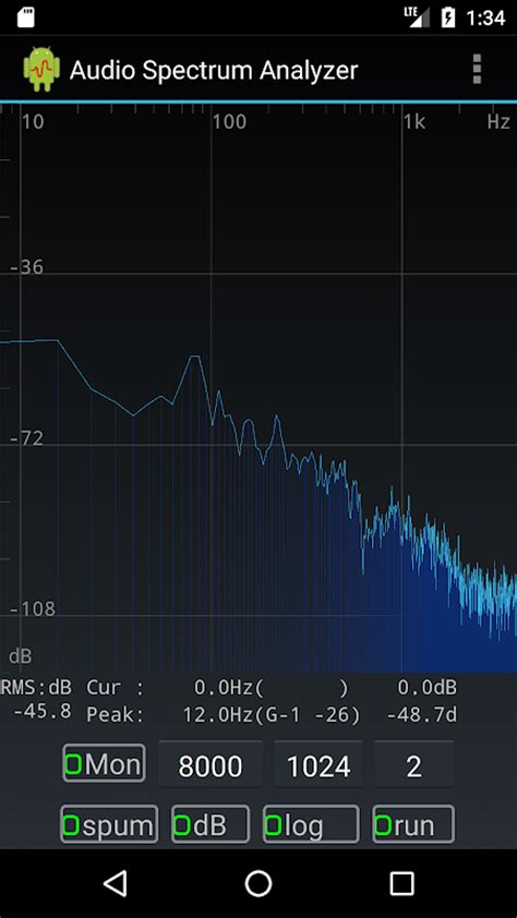 Image result for Spectrogram Software Free