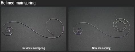 Image result for Spring Drive Technology